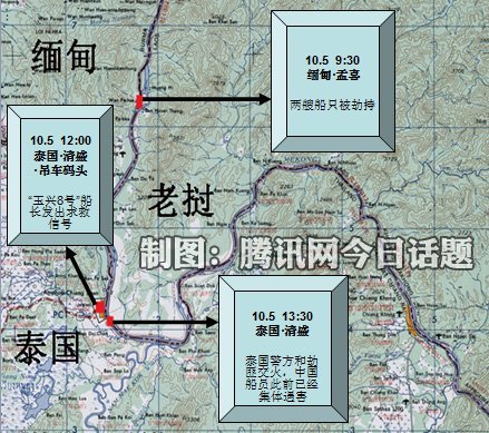 慶祥木粉機帶您走進中國湄公河漁民遇難事件記錄