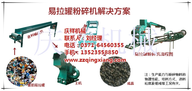 易拉罐粉碎機(jī)解決方案